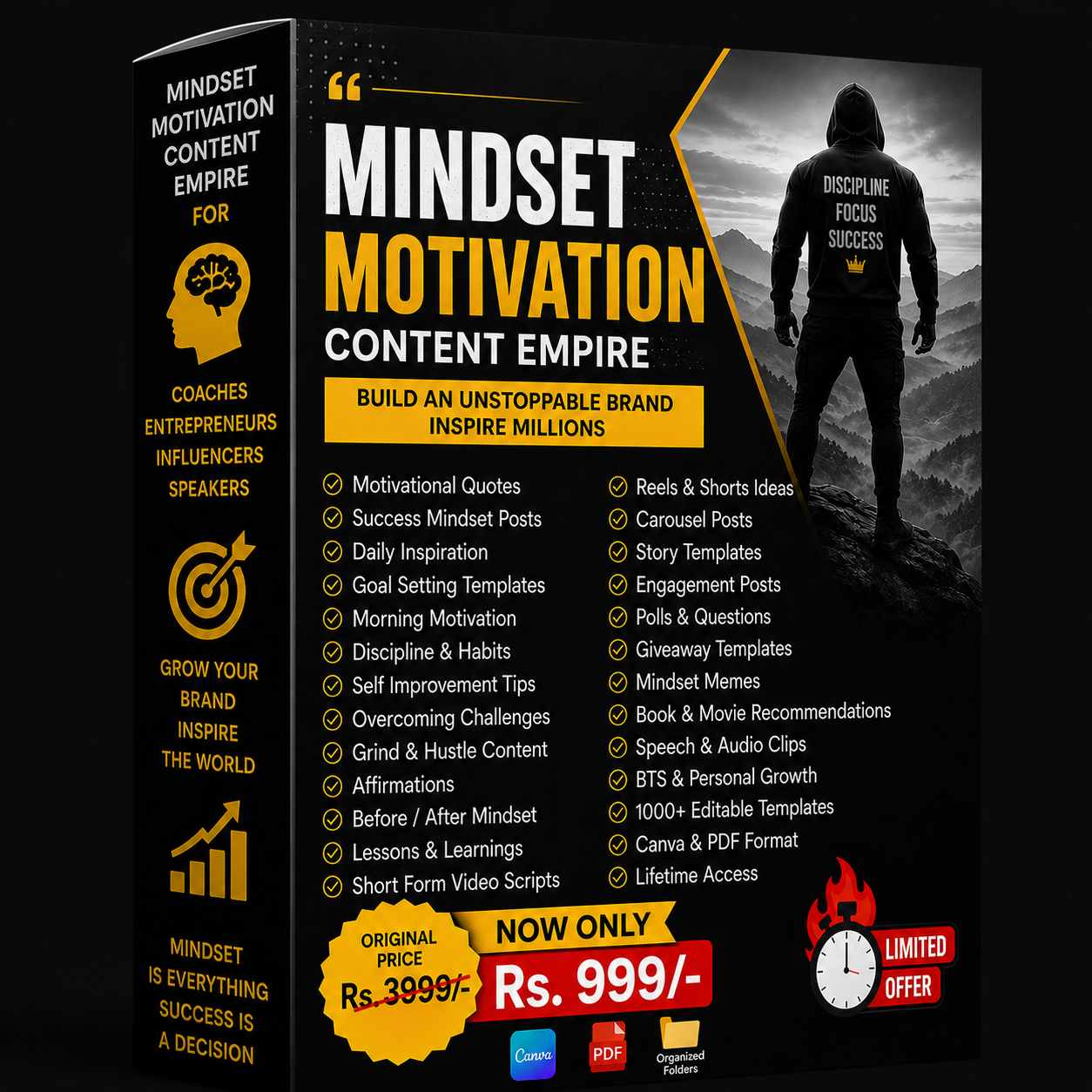 Mindset & Motivation Content Empire